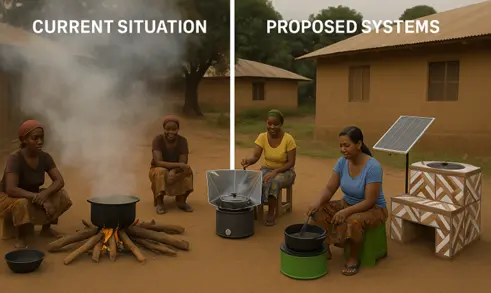 Renewable Cooking Systems Project
